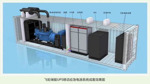 能源重工與燃機公司聯(lián)合研制首臺高效能動態(tài)UPS電源系統(tǒng)成功 引領(lǐng)新興能源技術(shù)研發(fā)新突破