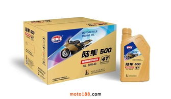 環(huán)球潤滑油 驅動未來的化工產(chǎn)品解決方案